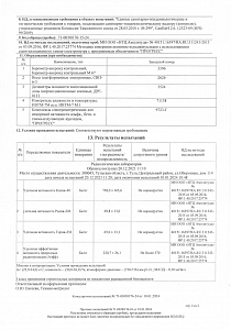 Протокол испытаний на керамзит. Стр 2.